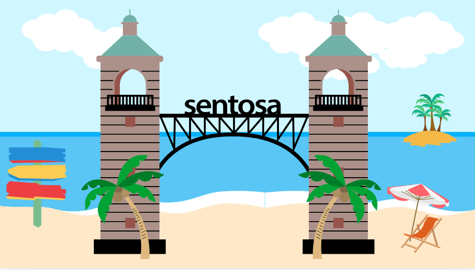 List of Attractions in Singapore - 2 - Sentosa Island